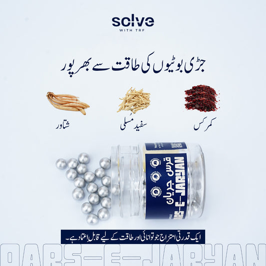 Jaryan Relief Tablets