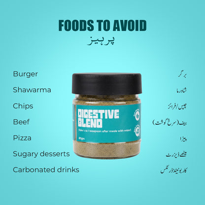 Digestive Blend-Food To Avoids