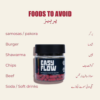 Solve-Food to avoid in Constipation, Gut problem and IBS 